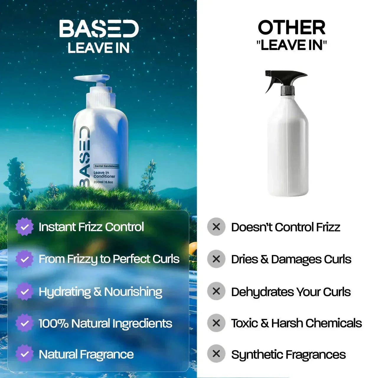BASED Leave-In Conditioner - productlabel voor mannen VK