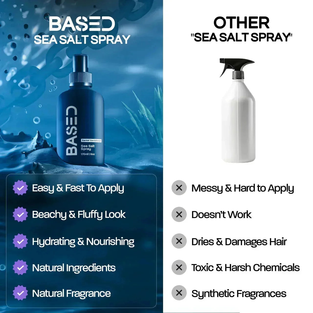 BASED Zeezoutspray - zijaanzicht voor mannen VK