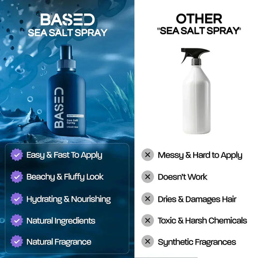 BASED Zeezoutspray - zijaanzicht voor mannen VK