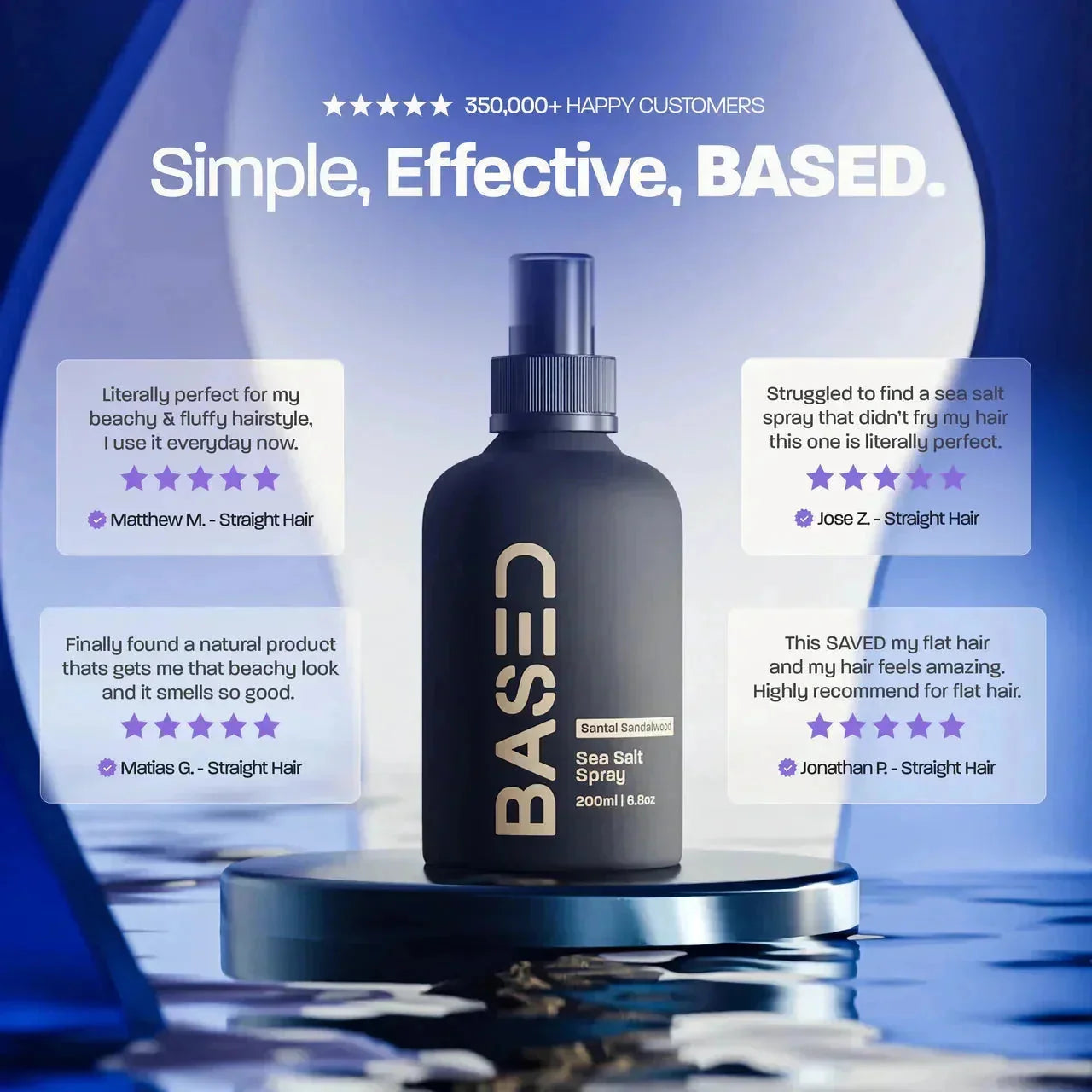 BASED Zeezoutspray - productlabel voor mannen VK
